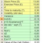 Black-Scholes Option Pricing in Excel image