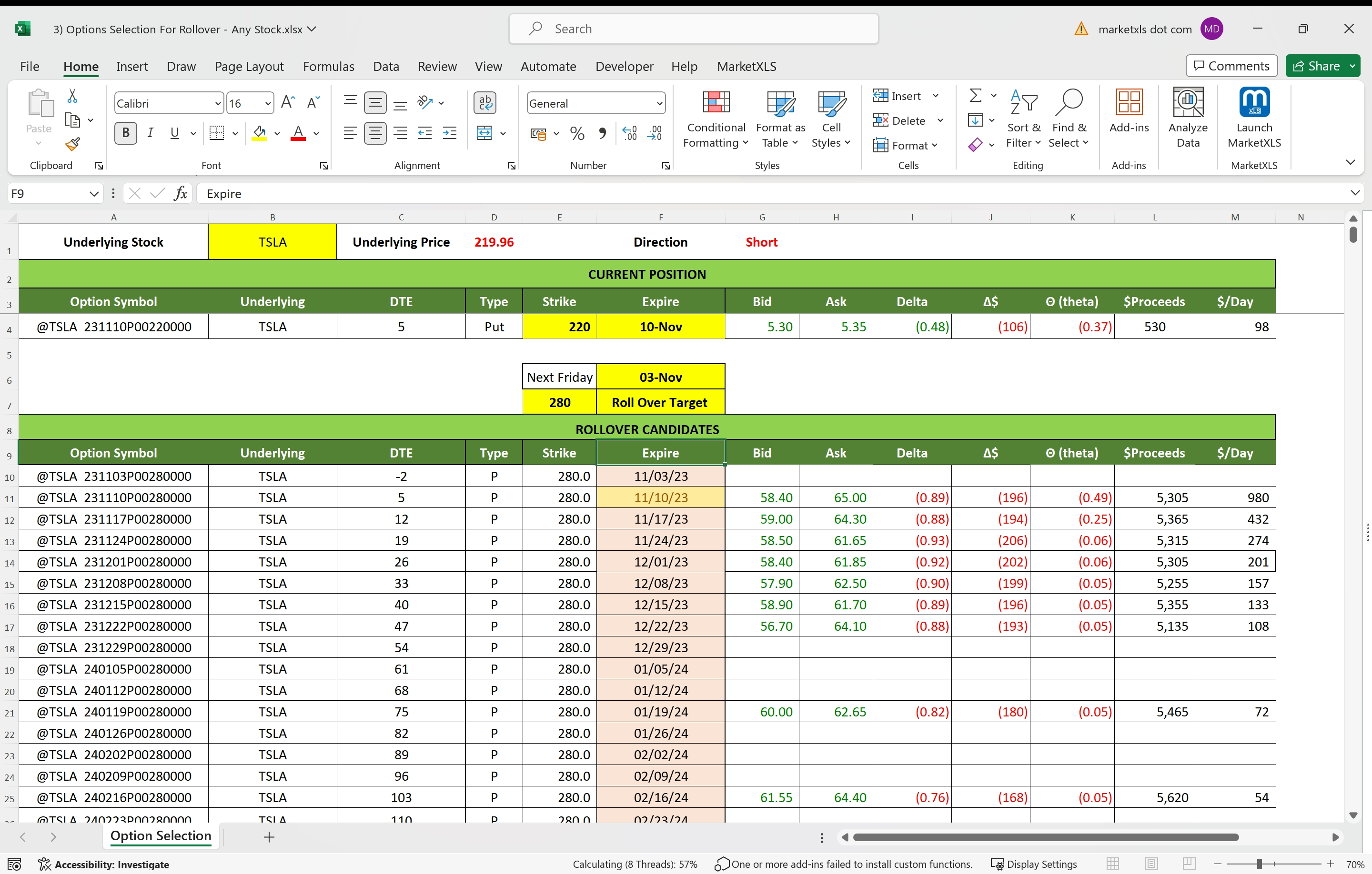 Ultimate Options Wheel Strategy Guide for Traders - MarketXLS