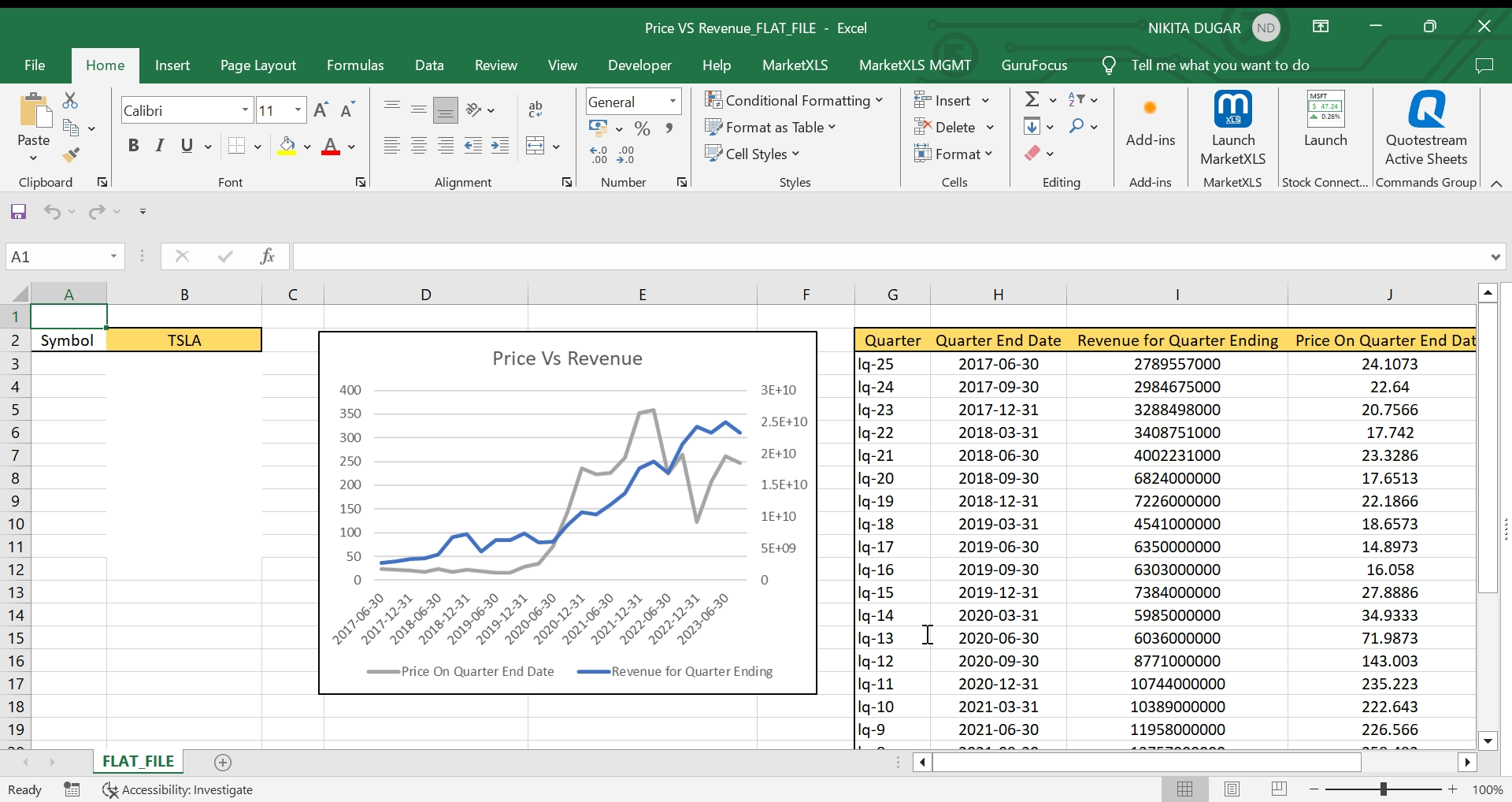 Comprehensive Google Finance Formulas Guide for 2024 - MarketXLS